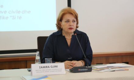 Konferenca Kombëtare “KURRIKULA E BAZUAR NË KOMPETENCA  DHE ZHVILLIMI PROFESIONAL I MËSUESVE  NË ARSIMIN PARAUNIVERSITAR”